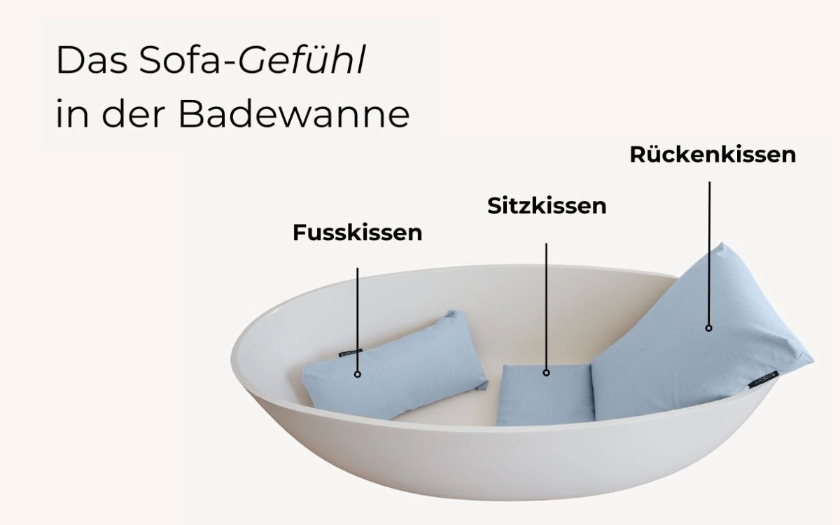BADESOFA Badewannenkissen